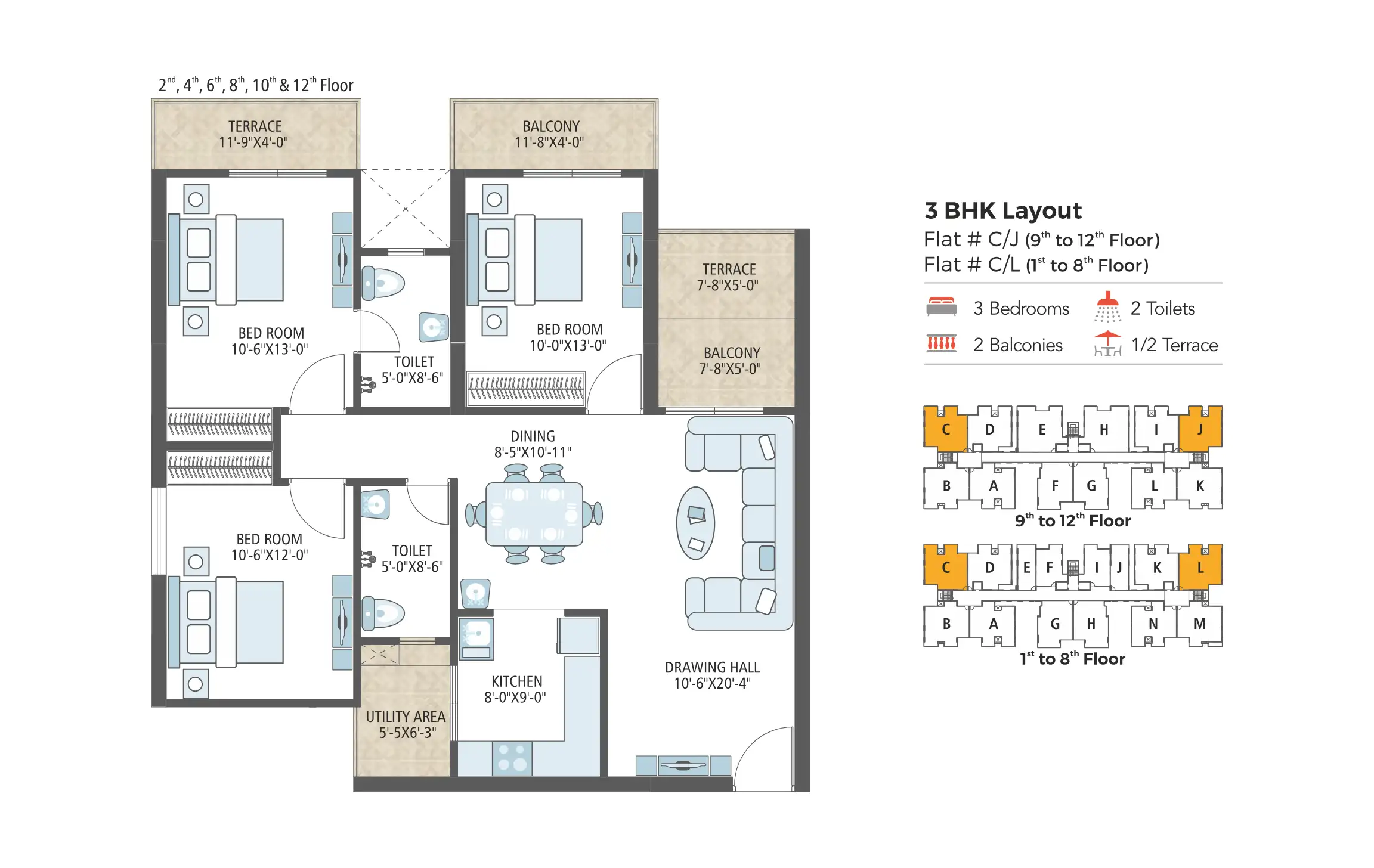 3 BEDROOM (TYPE A)