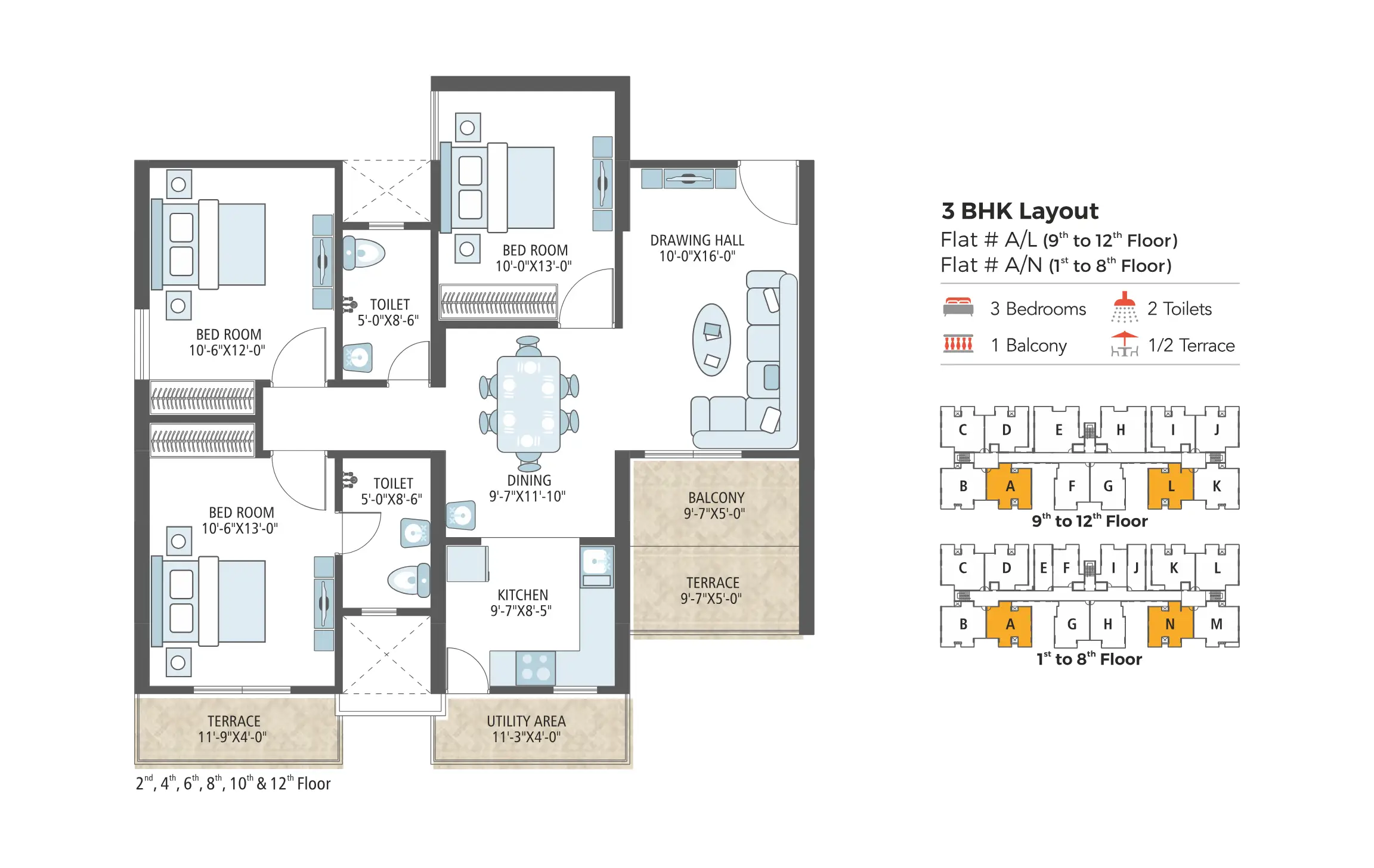 3 BEDROOM (TYPE D)